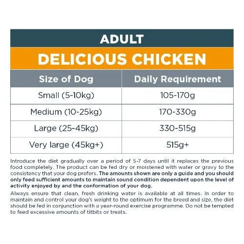 Autarky Delicious Chicken Adult Dry Dog Food 2kg