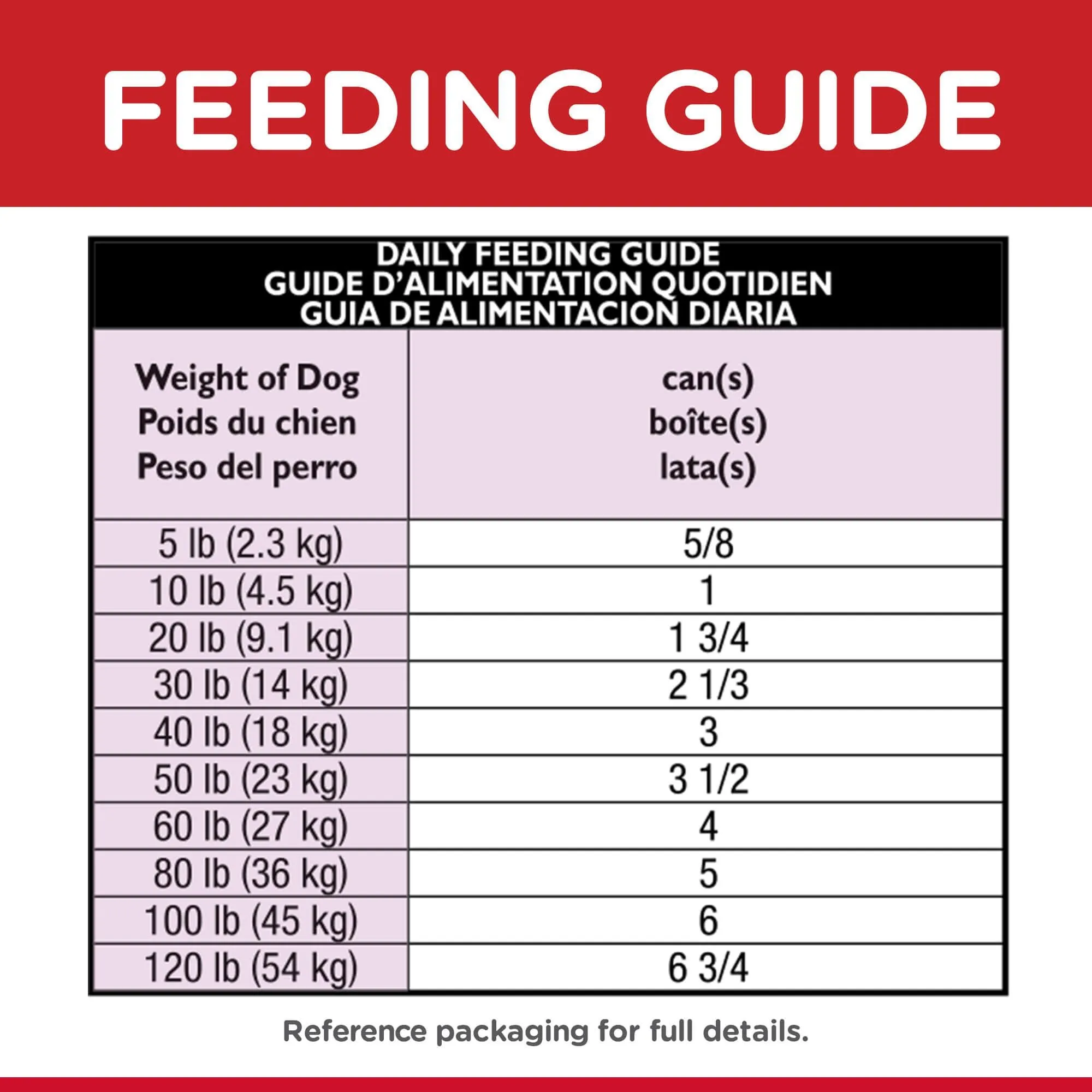 Hill's Science Diet Adult Beef Wet Dog Food 363G