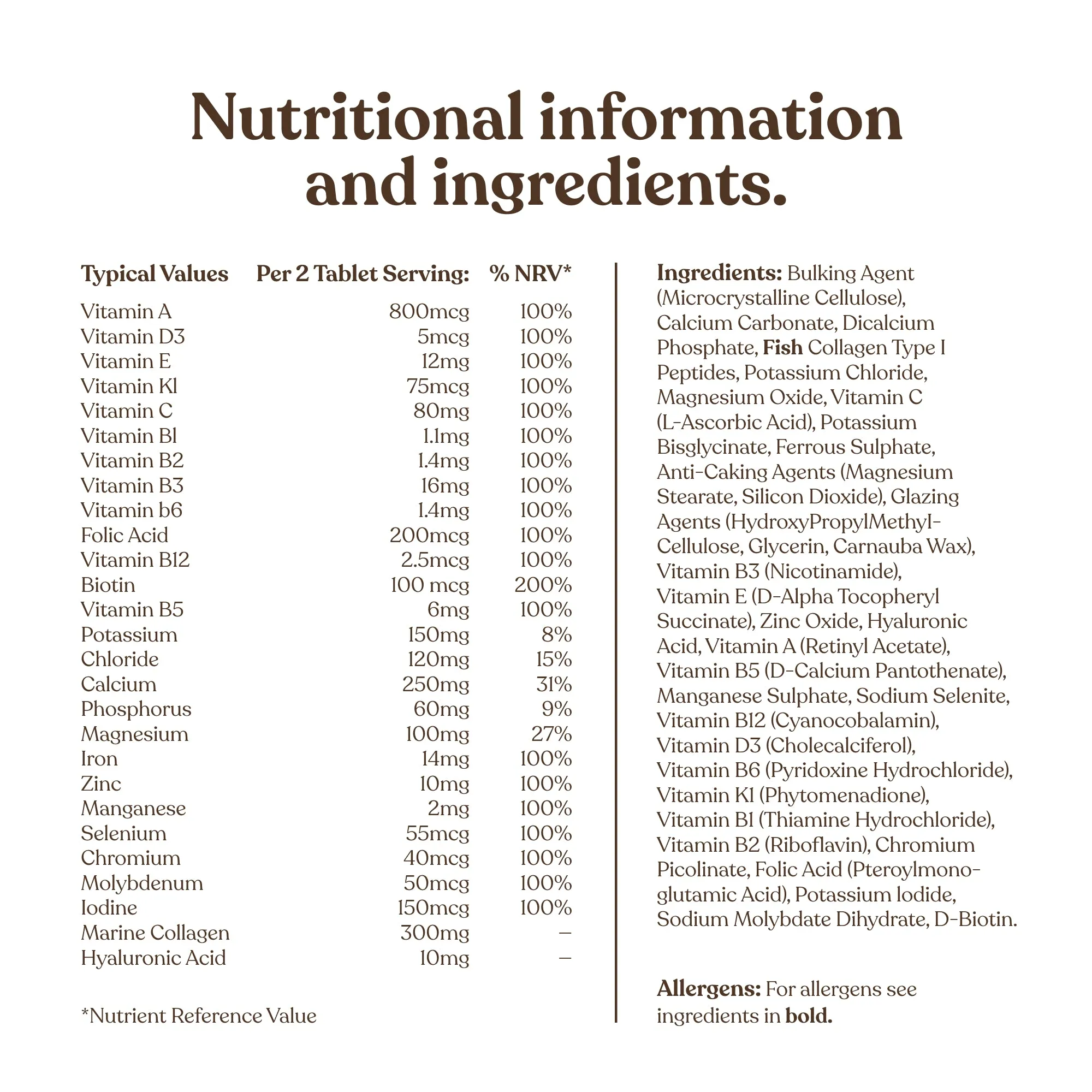 Multivitamins with Collagen