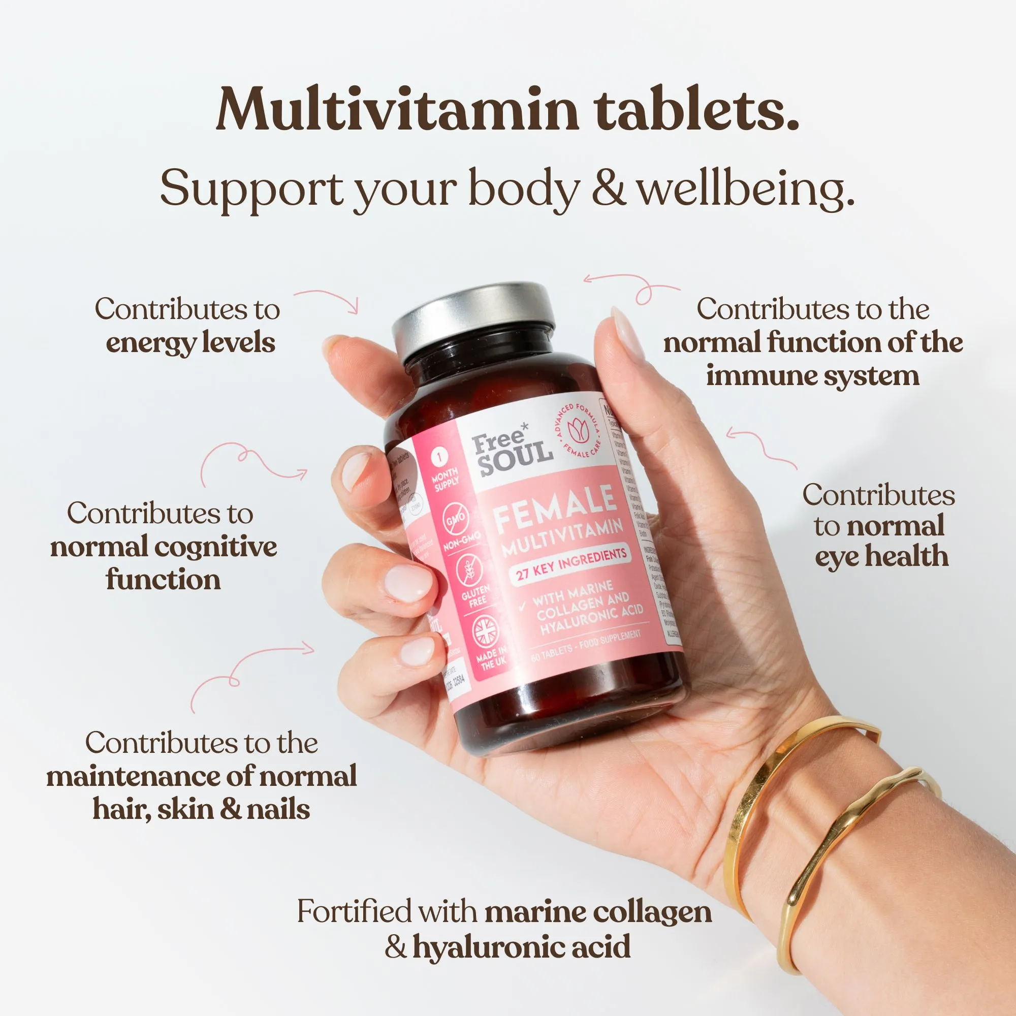 Multivitamins with Collagen