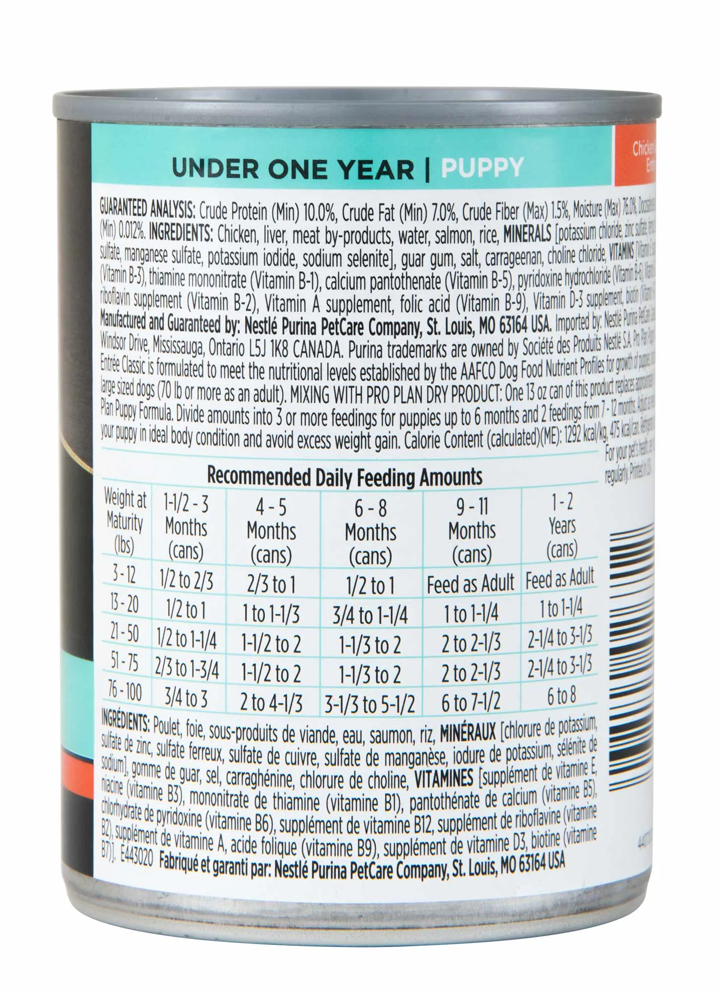 Pro Plan Focus Puppy Food