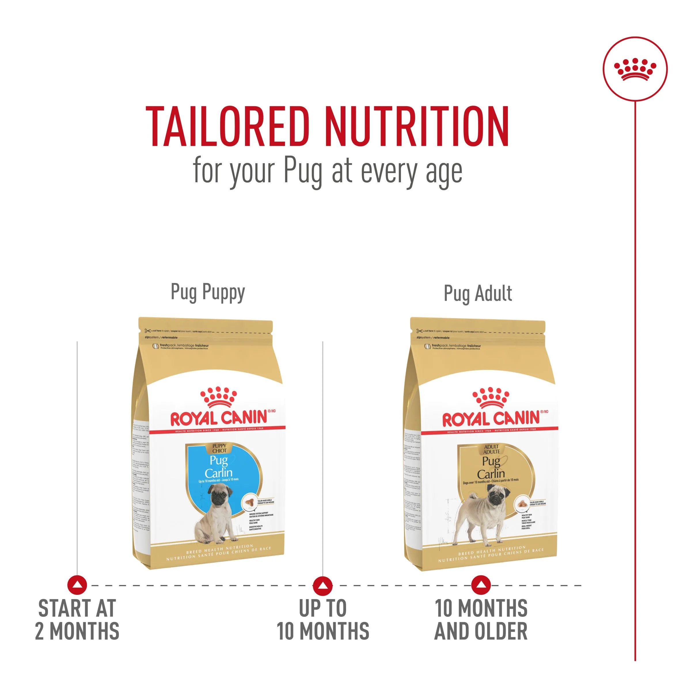 Royal Canin® Breed Health Nutrition® Pug Adult Dry Dog Food