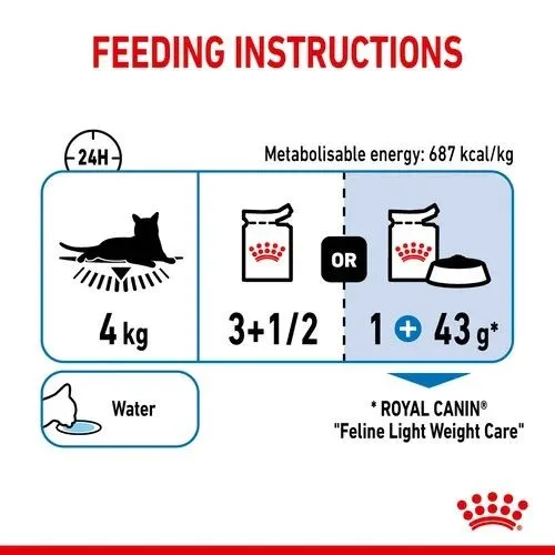 Royal Canin Light Weight Cat Food in Jelly Pouches 12 x 85g