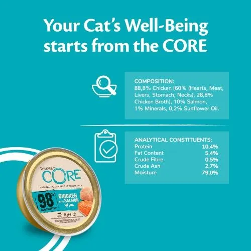 Wellness Core 98% Chicken & Salmon Wet Cat Food 12 x 85g